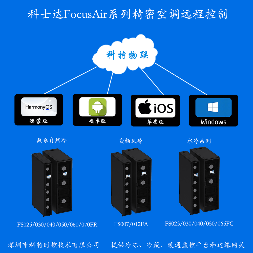 科士达FocusAir精密空调远程控制网关