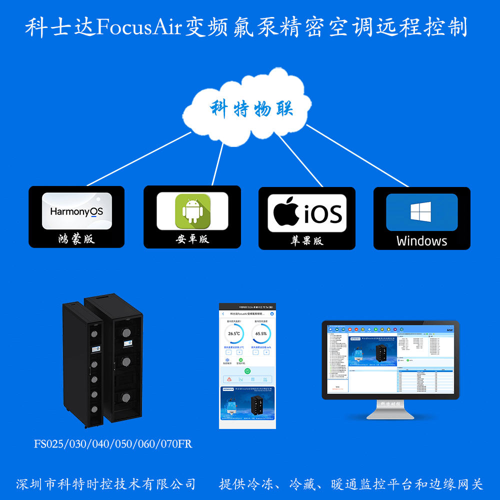 科士达FocusAir变频氟泵精密空调
