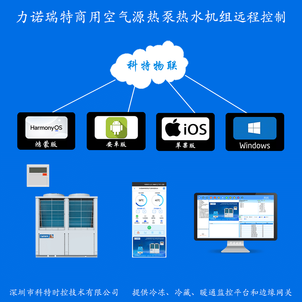 力诺瑞特商用空气源热泵热水机组远程控制网关