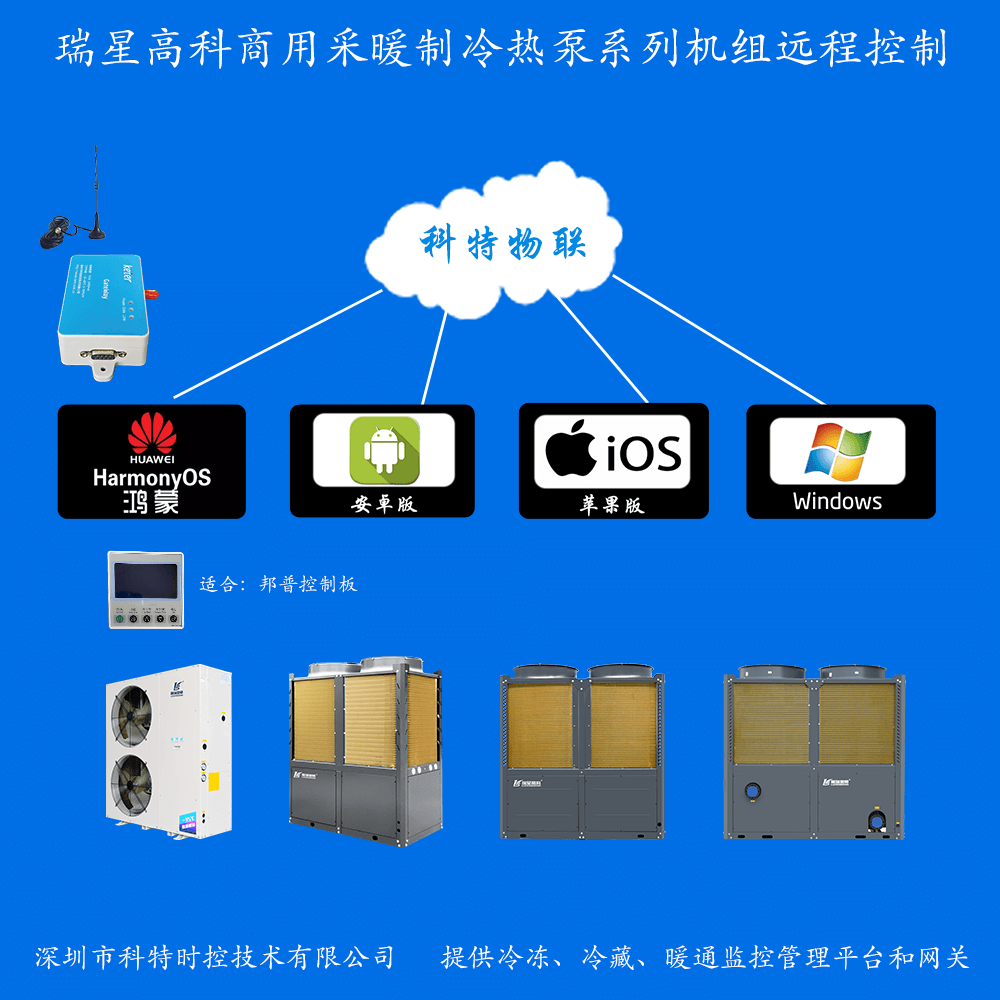 瑞星高科商用采暖制冷热泵系列机组远程控制网关