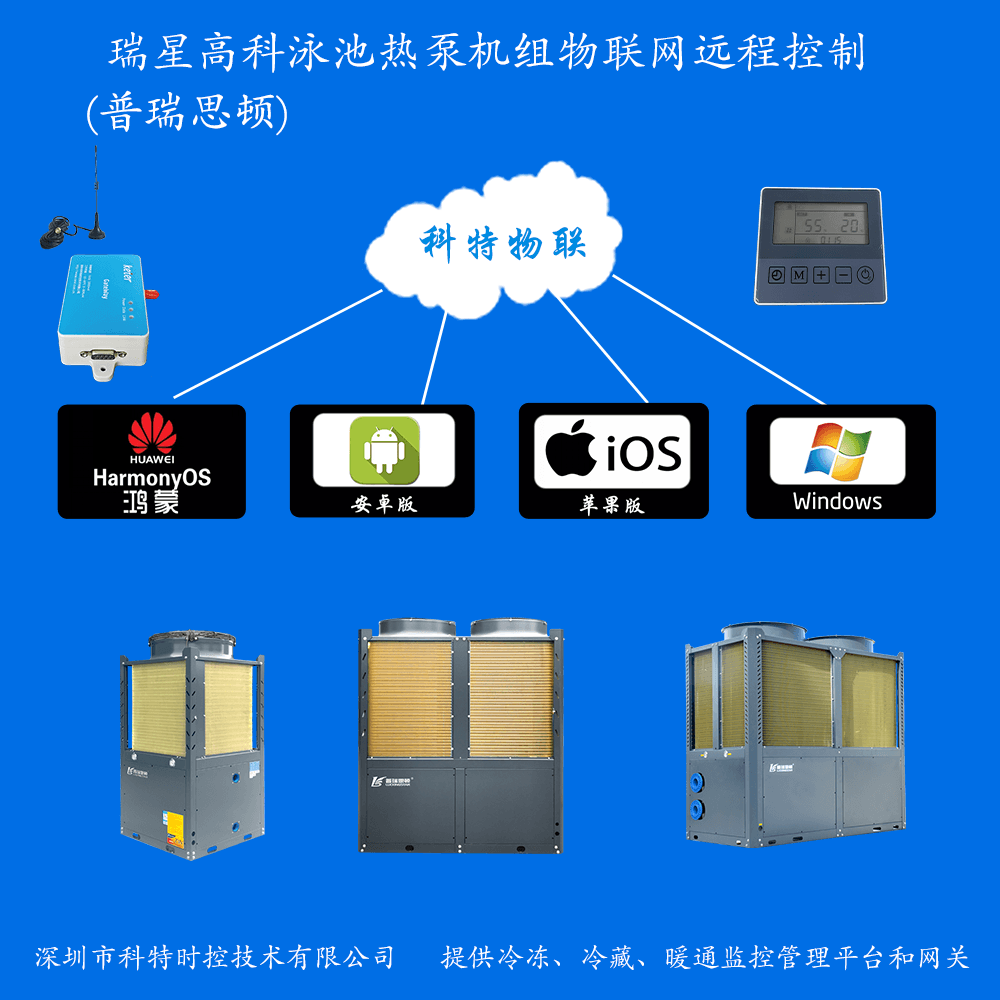 瑞星高科泳池热泵机组远程控制网关