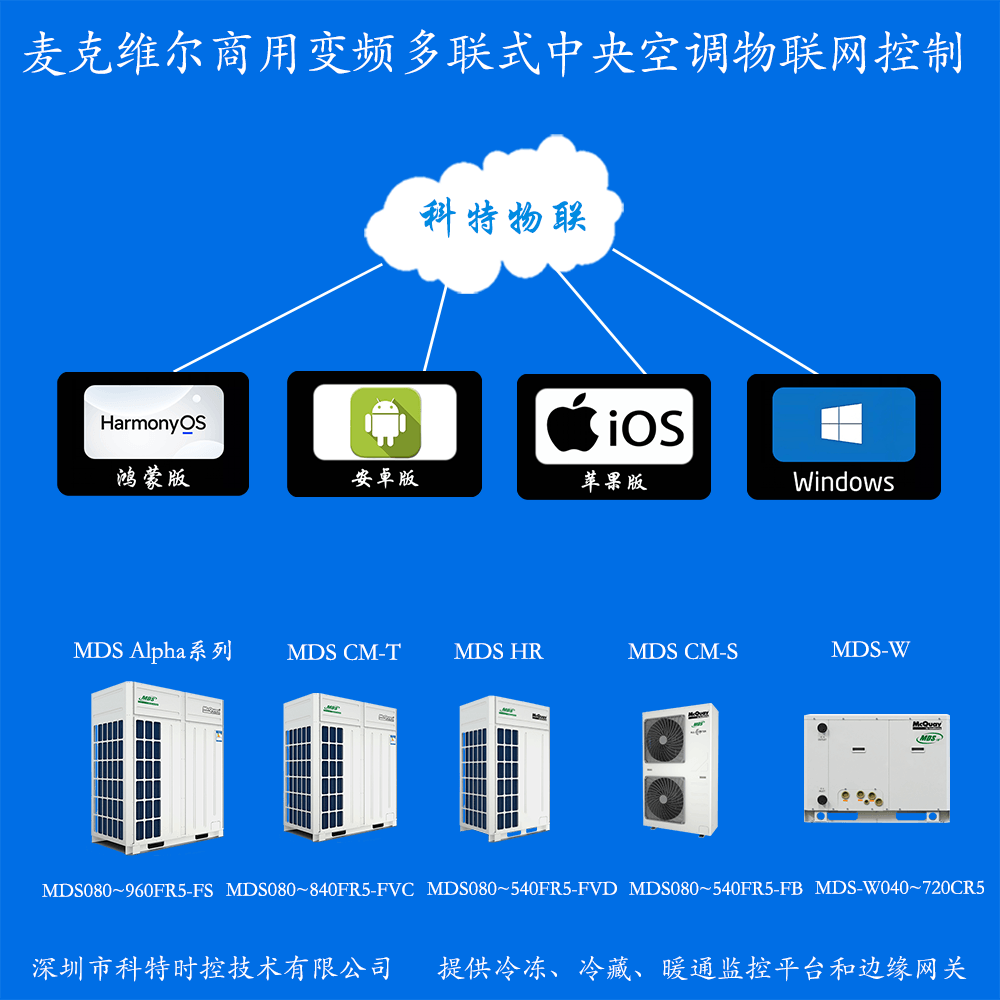 麦克维尔多联机远程控制网关