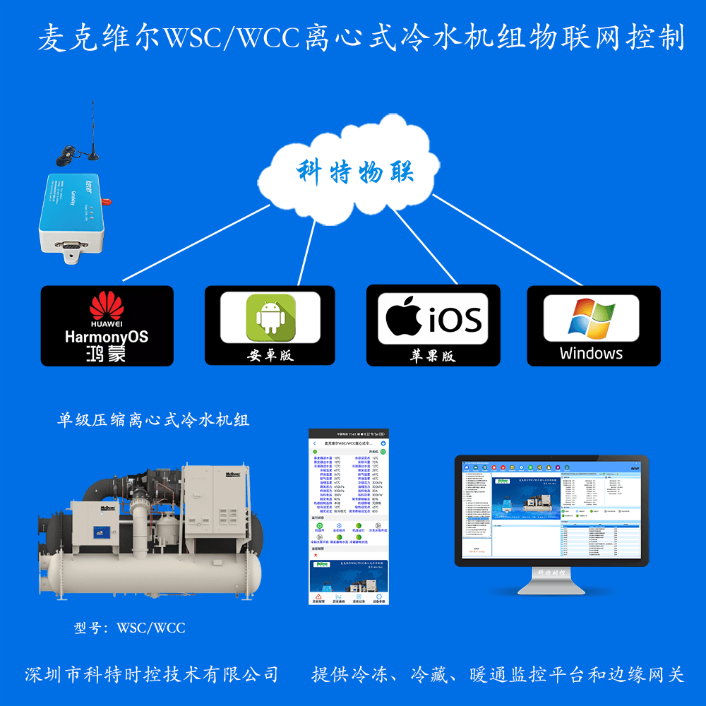 麦克维尔WSC/WCC离心式冷水机组
