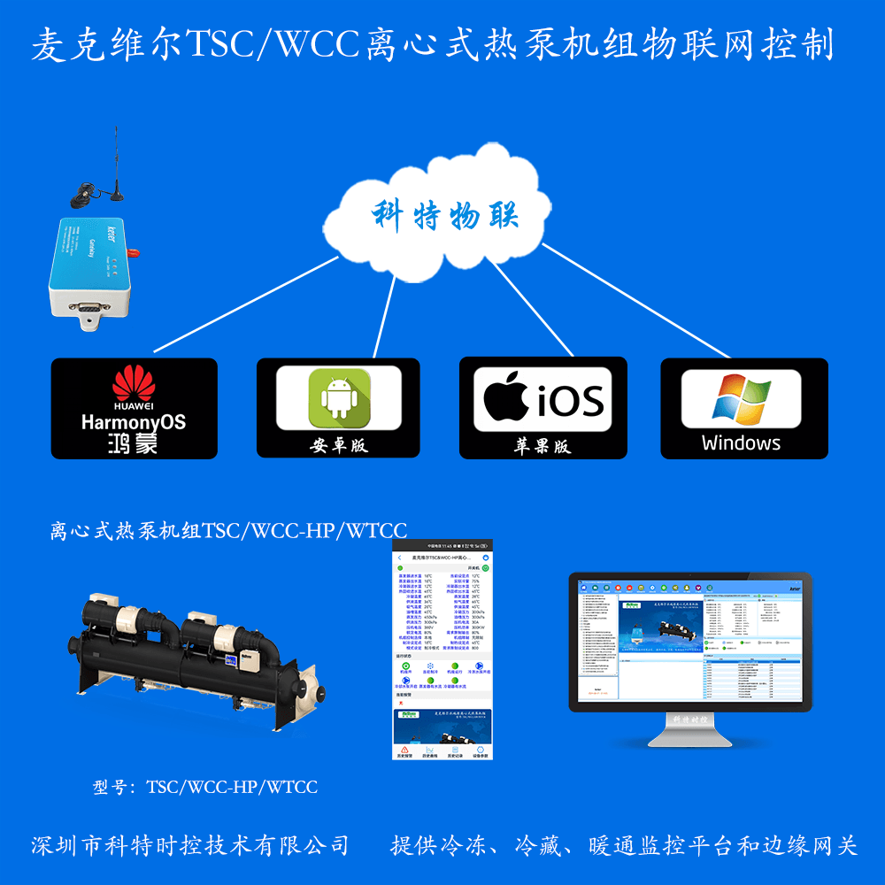 麦克维尔TSC/WCC-HP离心式热泵机组