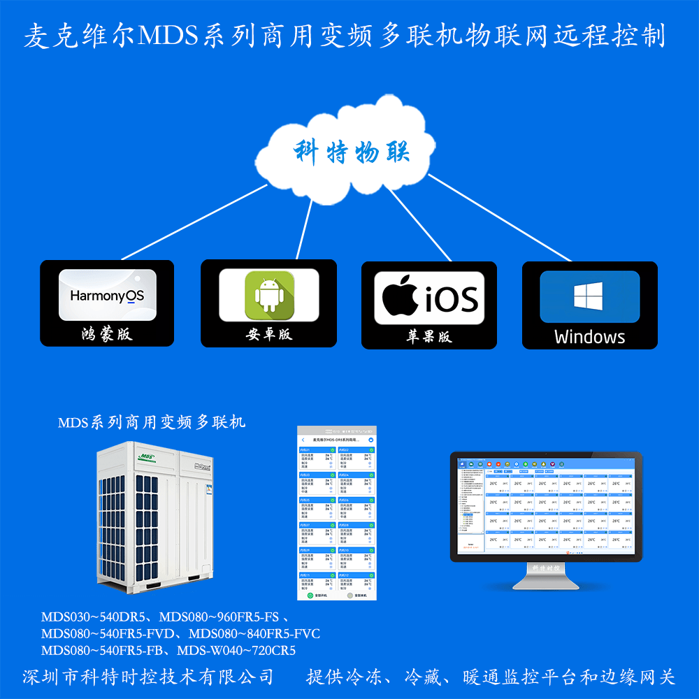 麦克维尔MDS系列商用变频多联机