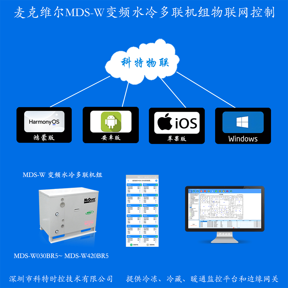 麦克维尔MDS-W水冷系列商用变频多联机