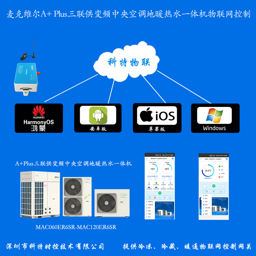 麦克维尔A+Plus三联供变频中央空调地暖热水一体机