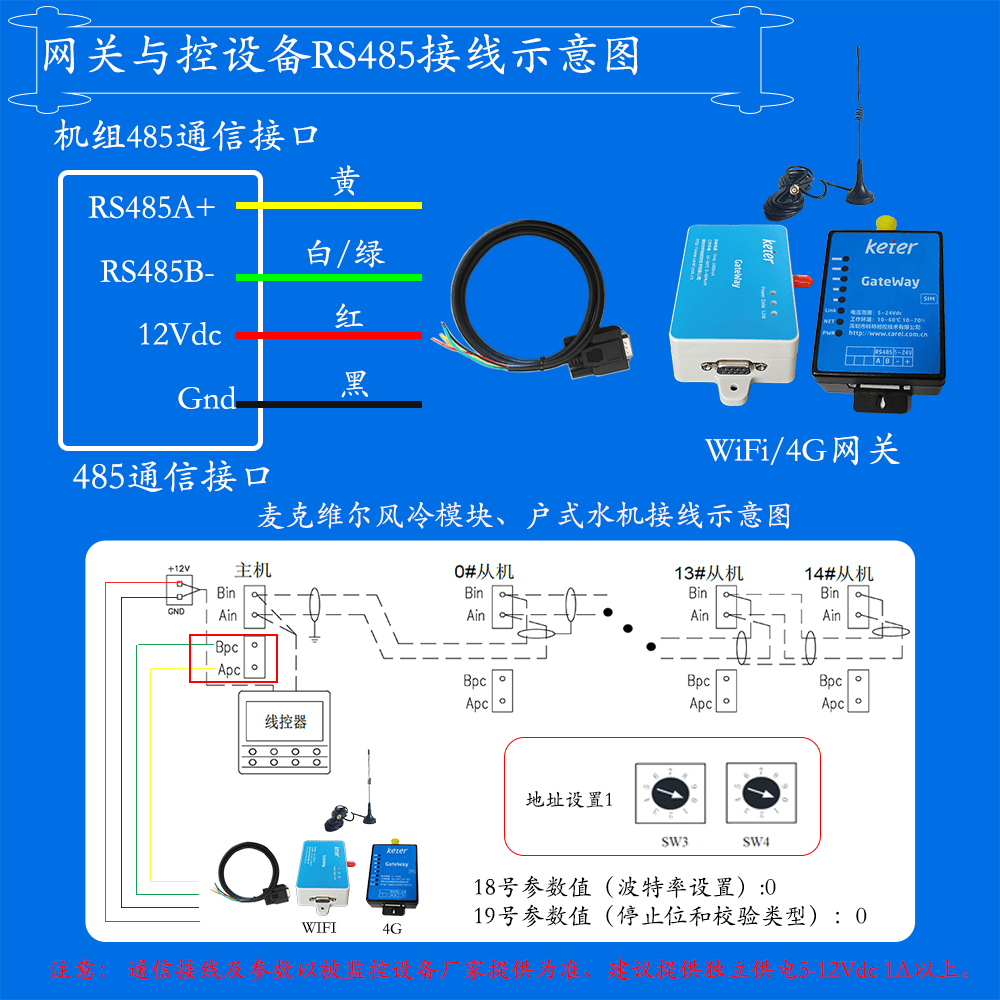 麦克维尔A+Plus三联供变频中央空调地暖热水一体机手机远程控制网关安装与接线说明图