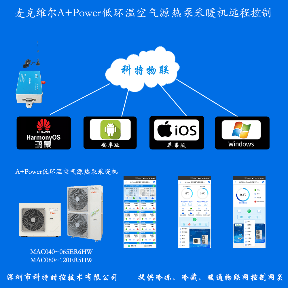麦克维尔A+Power低环温空气源热泵采暖机
