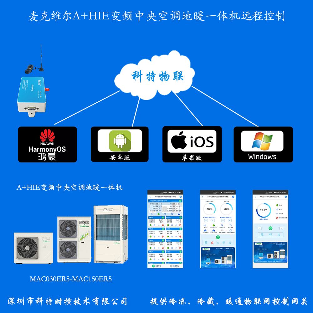 麦克维尔A+HIE变频中央空调地暖一体机