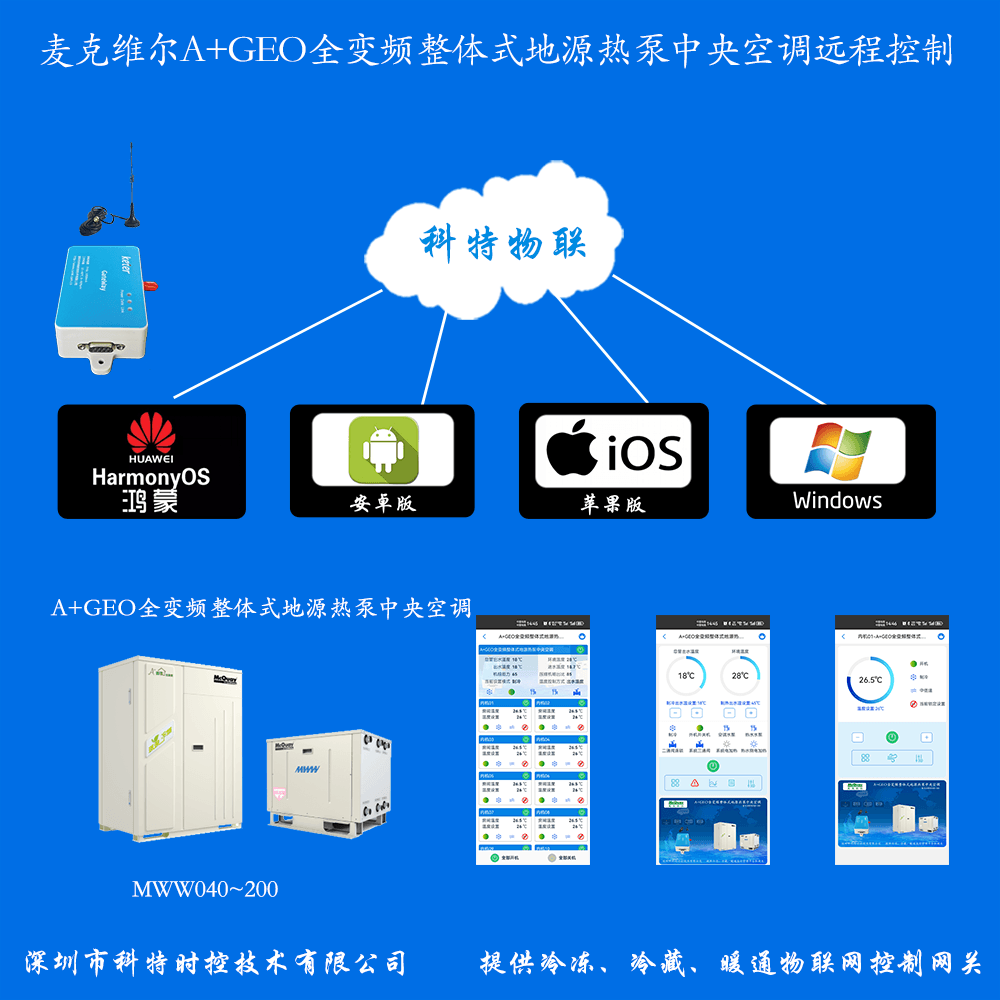 麦克维尔A+GEO全变频整体式地源热泵中央空调
