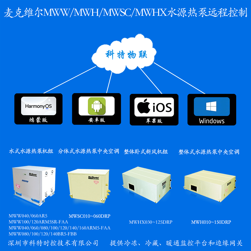 麦克维尔水源热泵机组远程控制网关