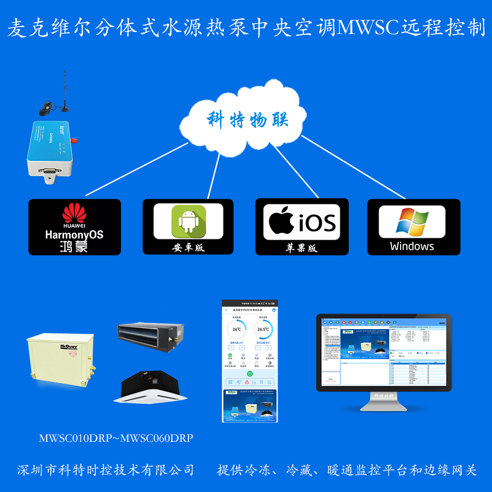 麦克维尔MWSC分体式水源热泵中央空调