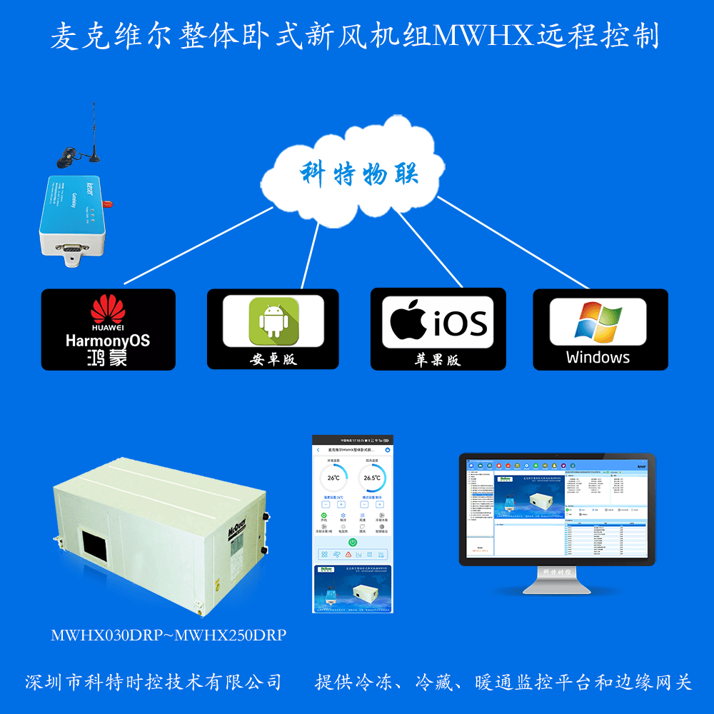麦克维尔MWHX整体卧式新风机组