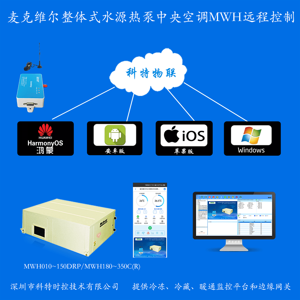 麦克维尔MWH整体式水源热泵中央空调