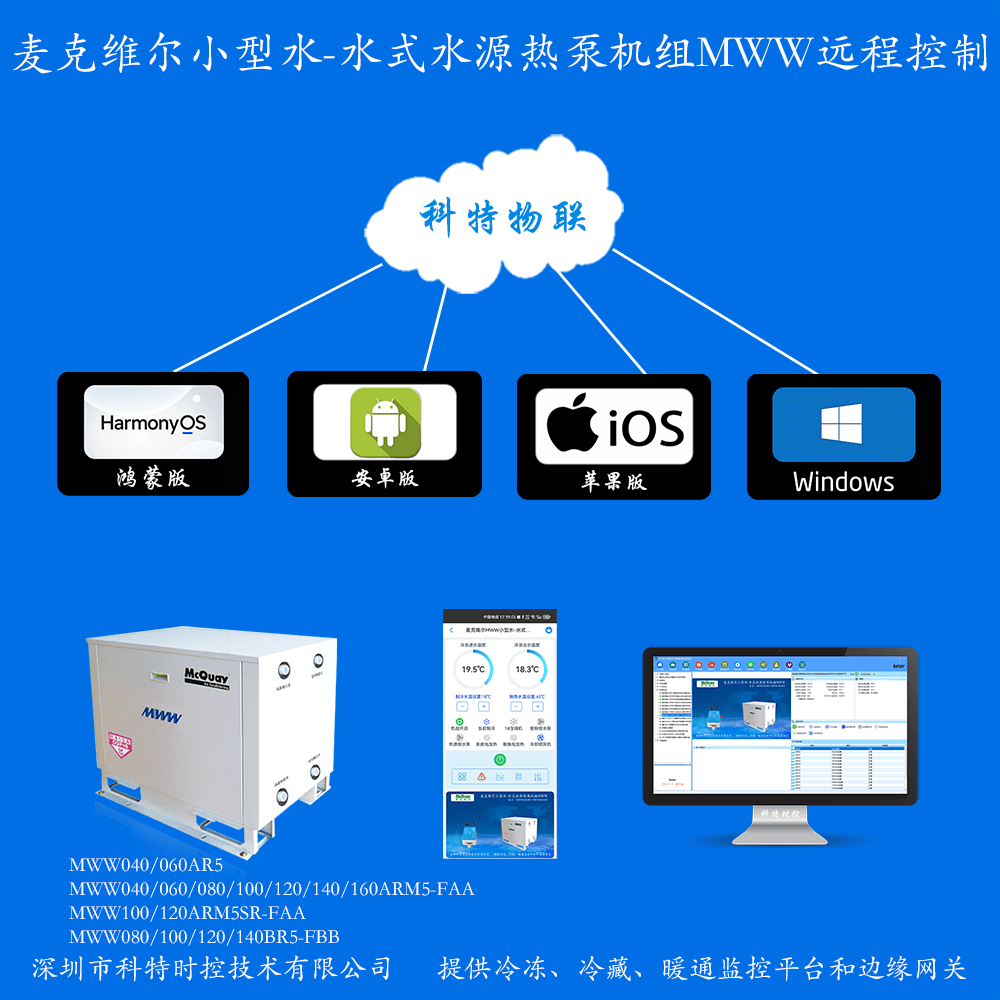 麦克维尔MWW小型水-水式水源热泵机组