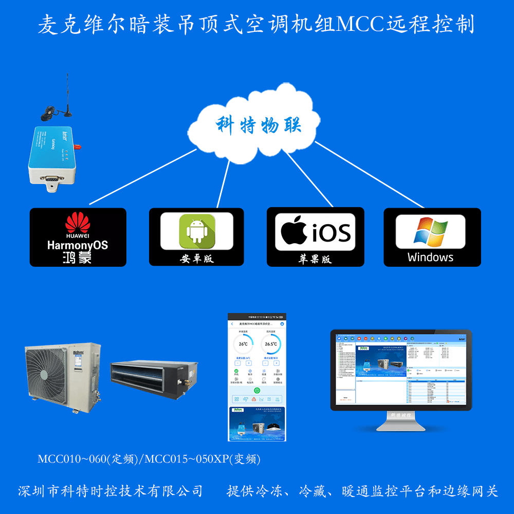 麦克维尔MCC暗装吊顶式空调机组