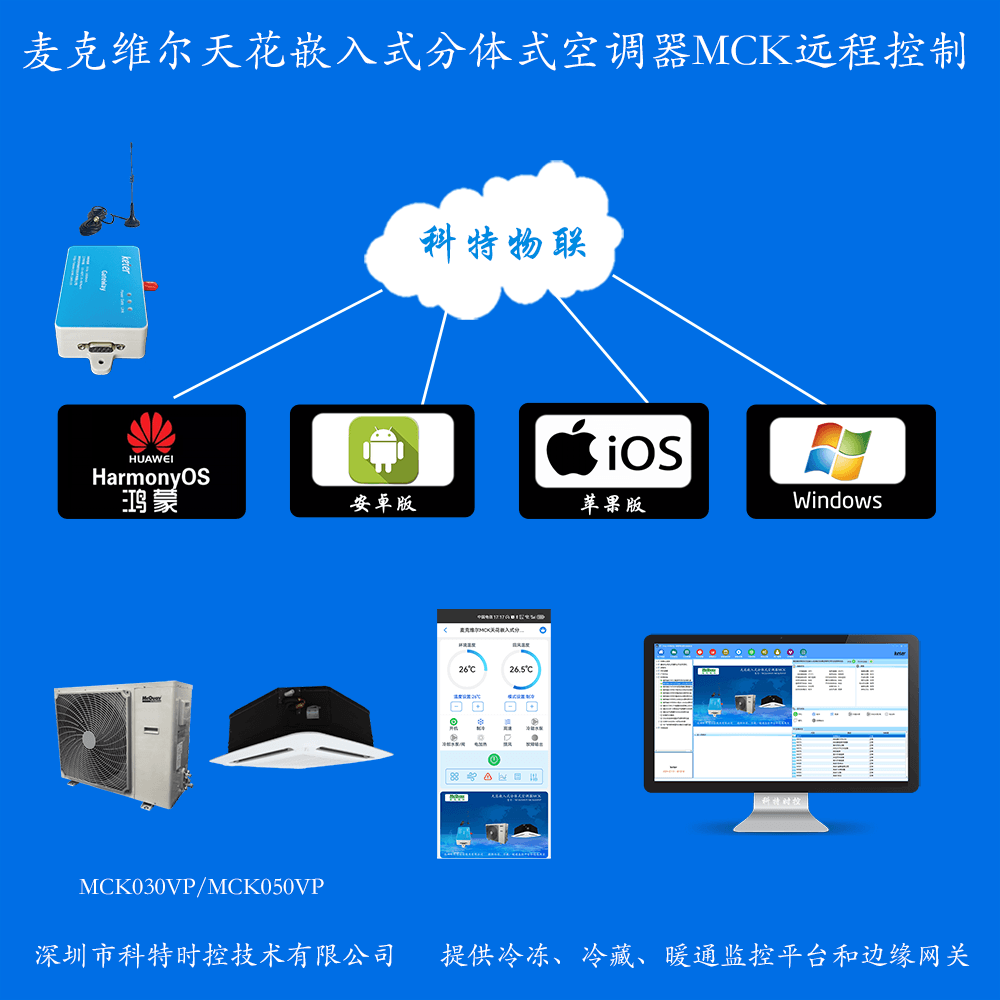 麦克维尔MCK天花嵌入式分体式空调
