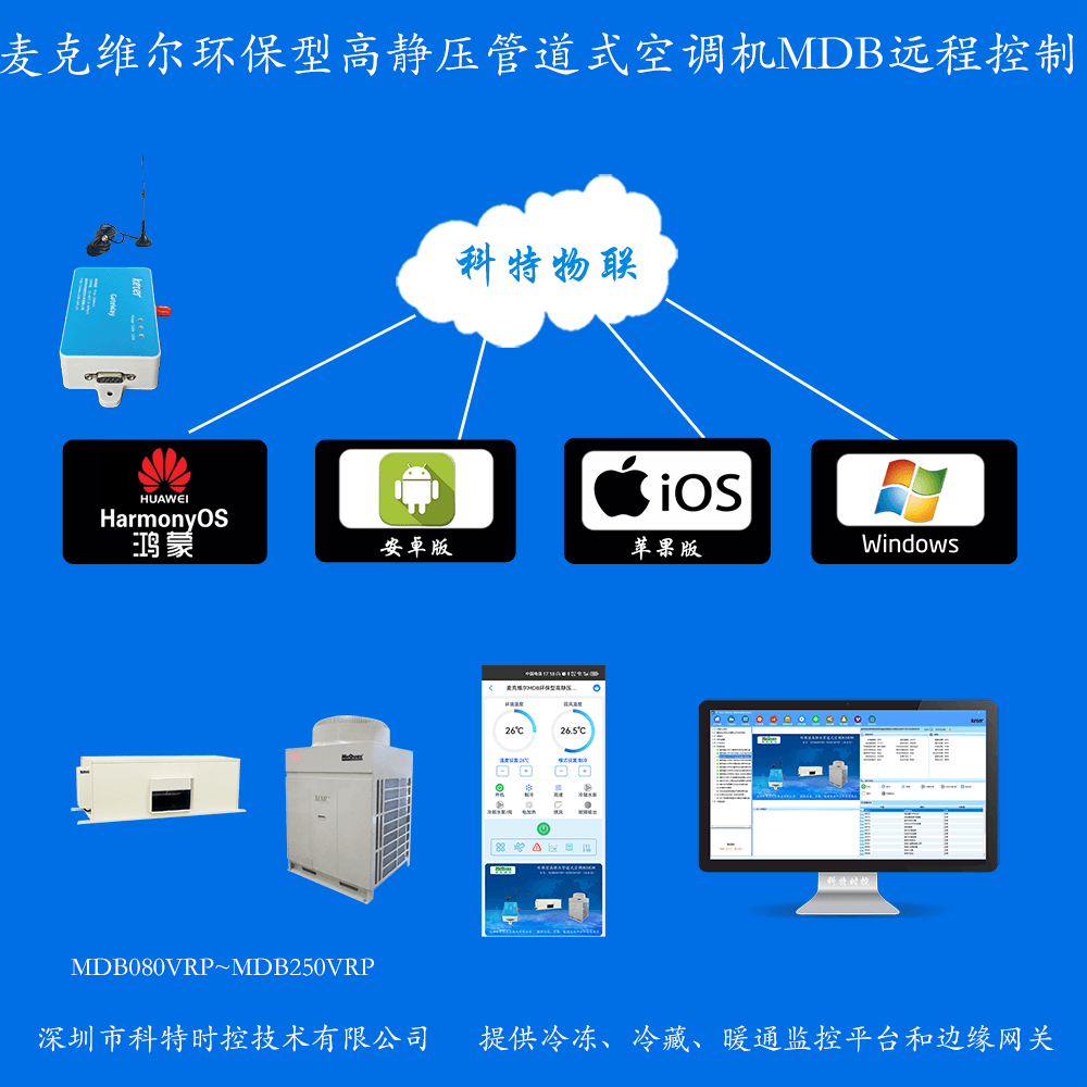麦克维尔MDB环保型高静压管道式空调机