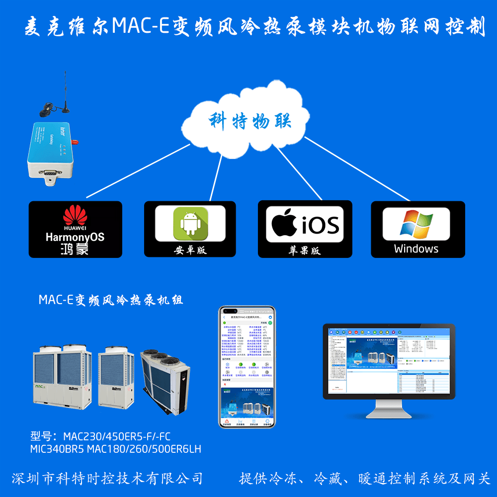 麦克维尔MAC-E变频风冷热泵机组