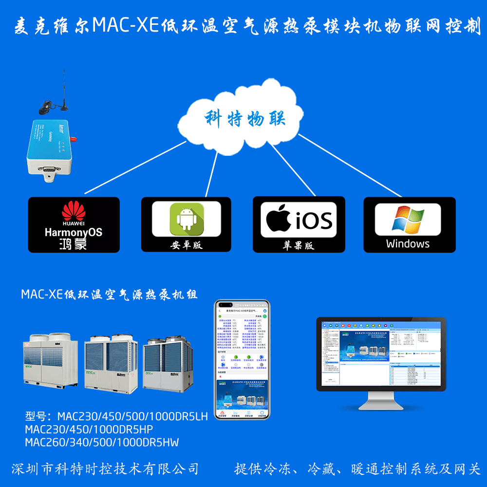 麦克维尔MAC-XE低环温空气源热泵机组