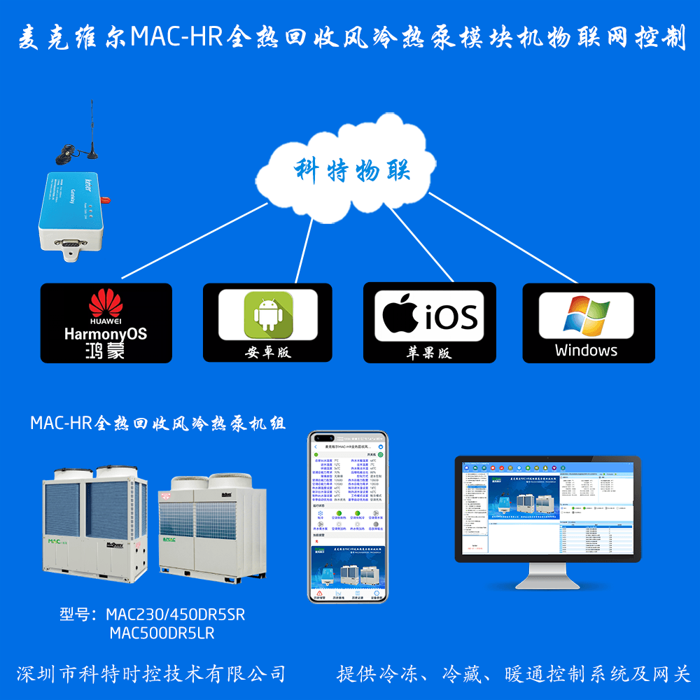 麦克维尔MAC-HR全热回收风冷热泵机组