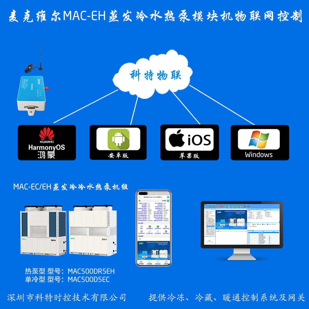 麦克维尔MAC-EC/EH蒸发冷冷水热泵机组