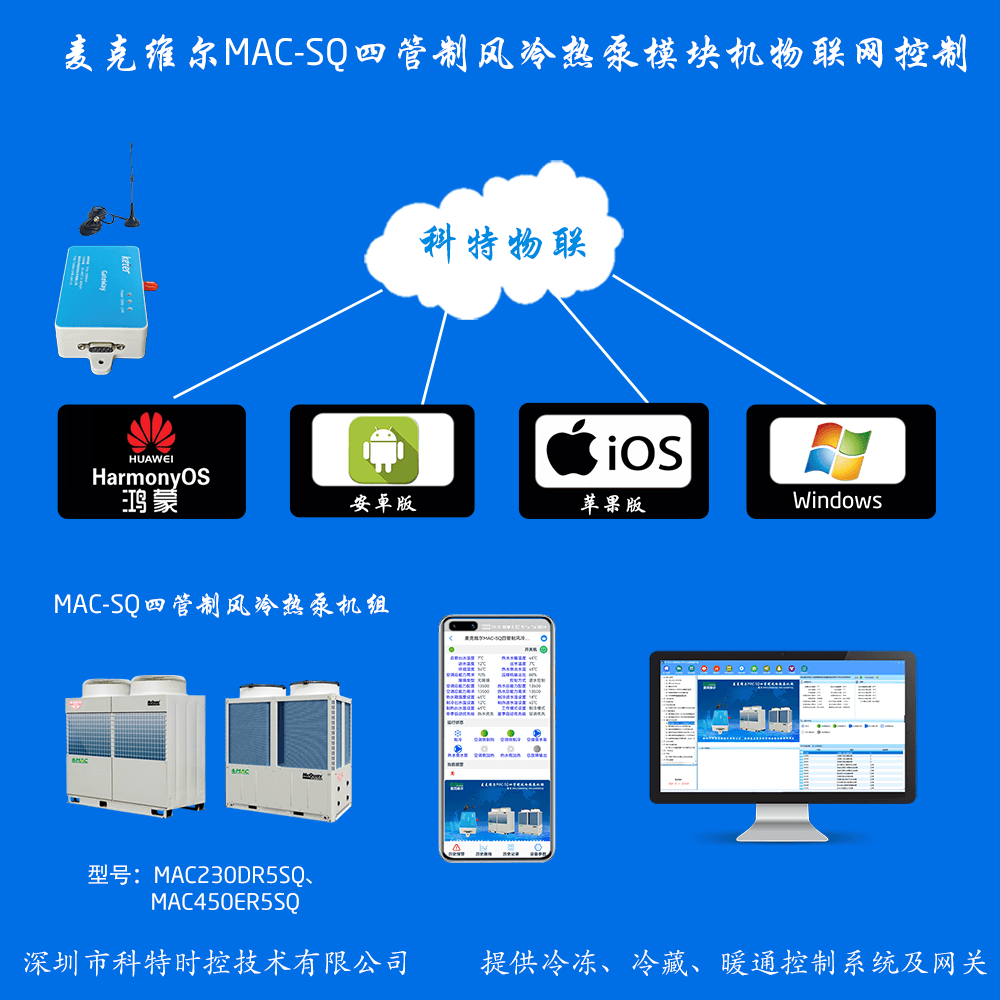 麦克维尔MAC-SQ四管制风冷热泵机组