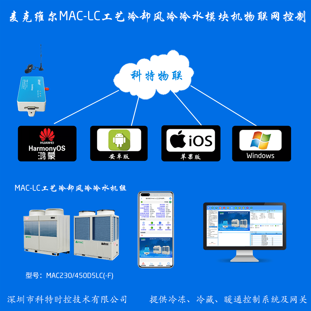 麦克维尔MAC-LC工艺冷却风冷冷水机组