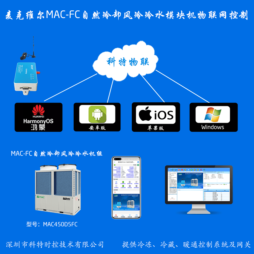 麦克维尔MAC-FC自然冷却风冷冷水机组