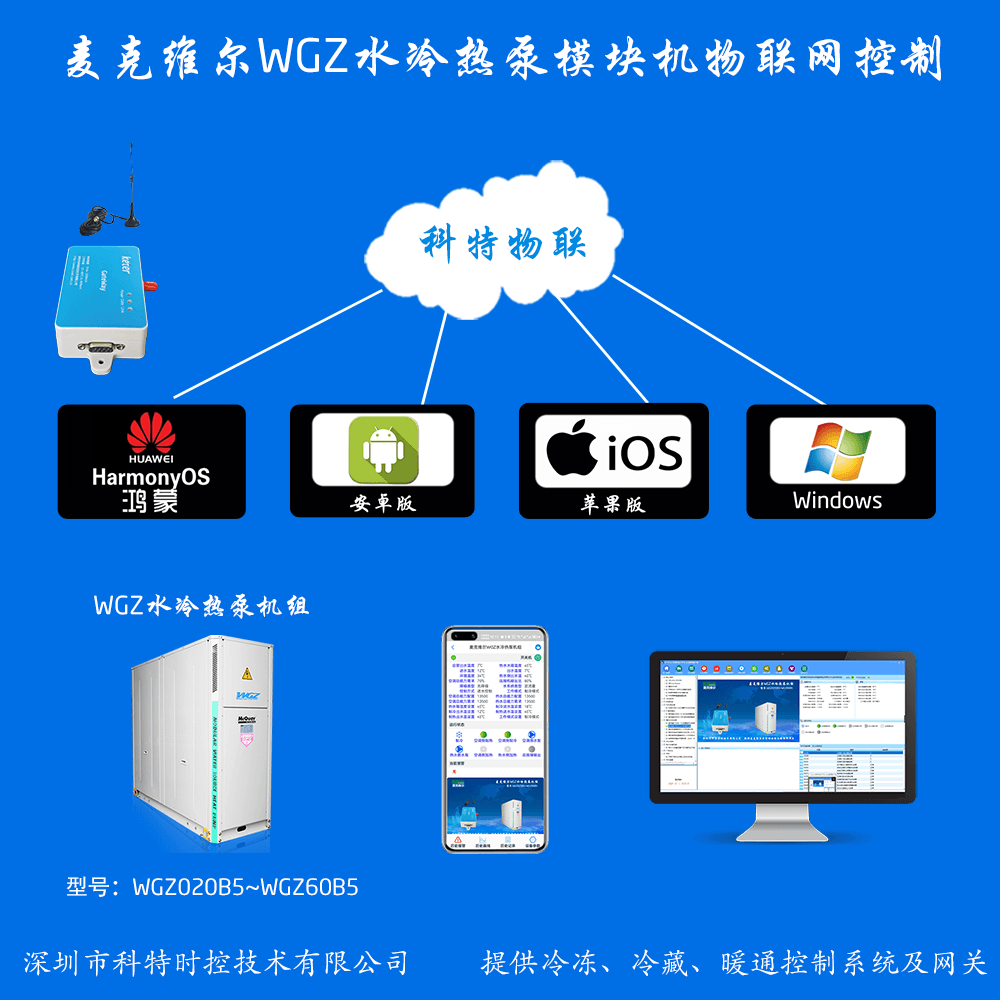 麦克维尔WGZ水冷热泵机组
