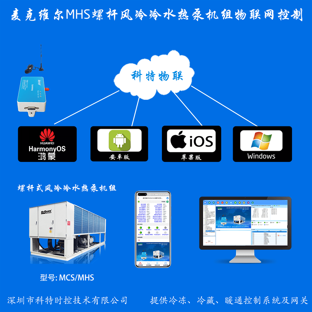 麦克维尔MHS螺杆风冷冷水热泵机组