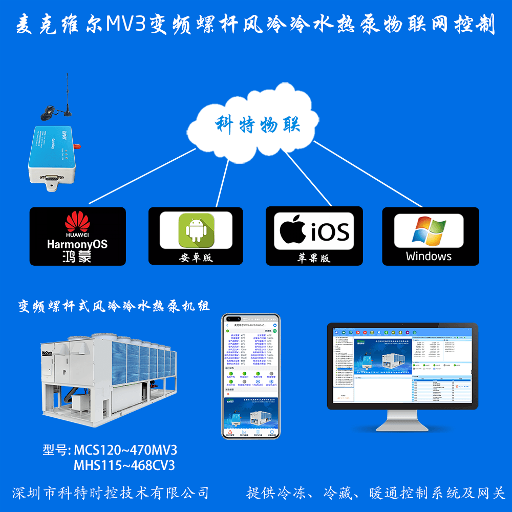 麦克维尔MV3变频螺杆风冷冷水热泵