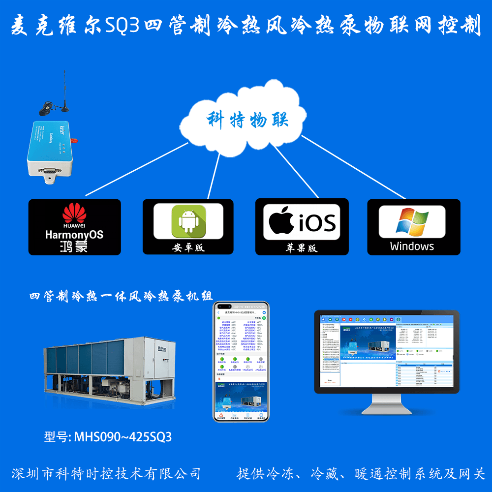 麦克维尔SQ3四管制冷热风冷热泵