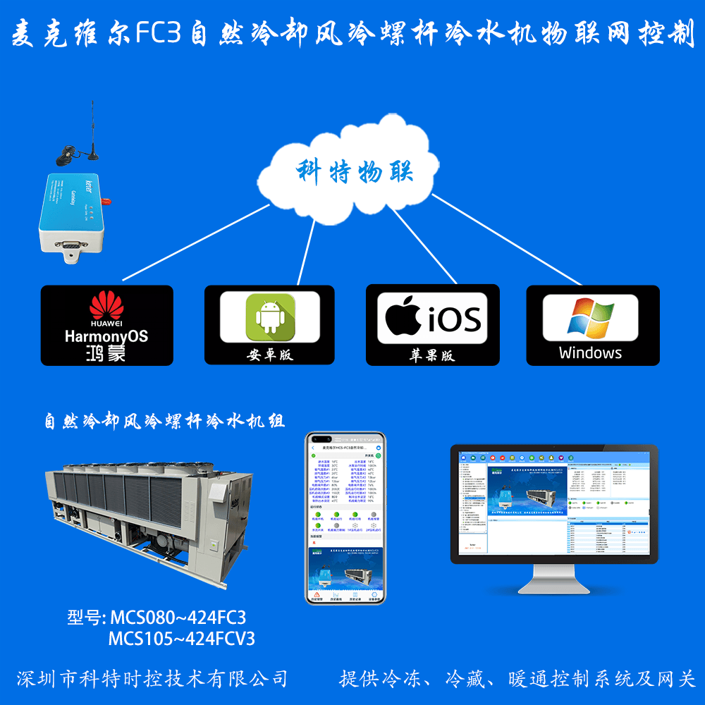 麦克维尔FC3自然冷却风冷螺杆冷水机