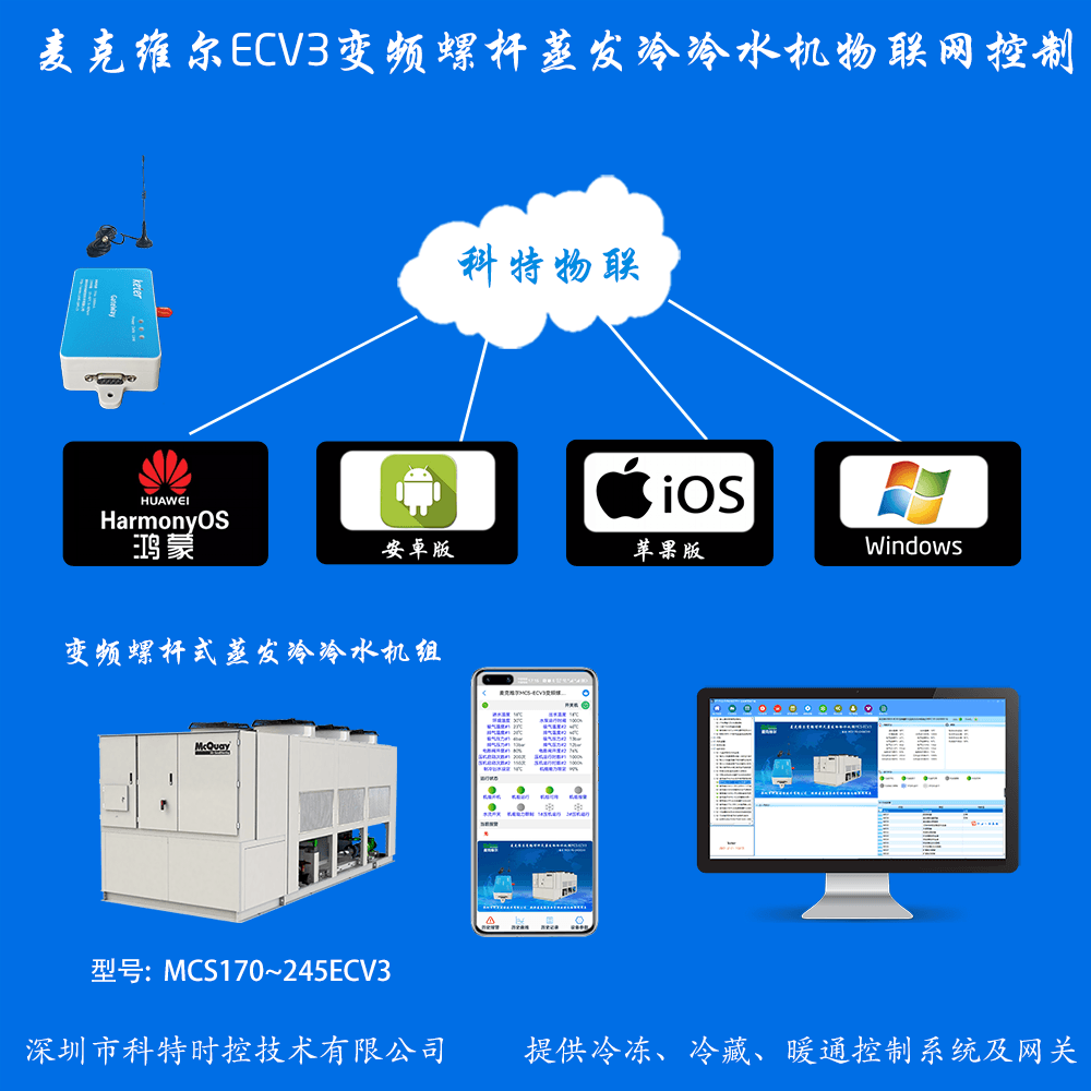 麦克维尔ECV3变频螺杆蒸发冷冷水机