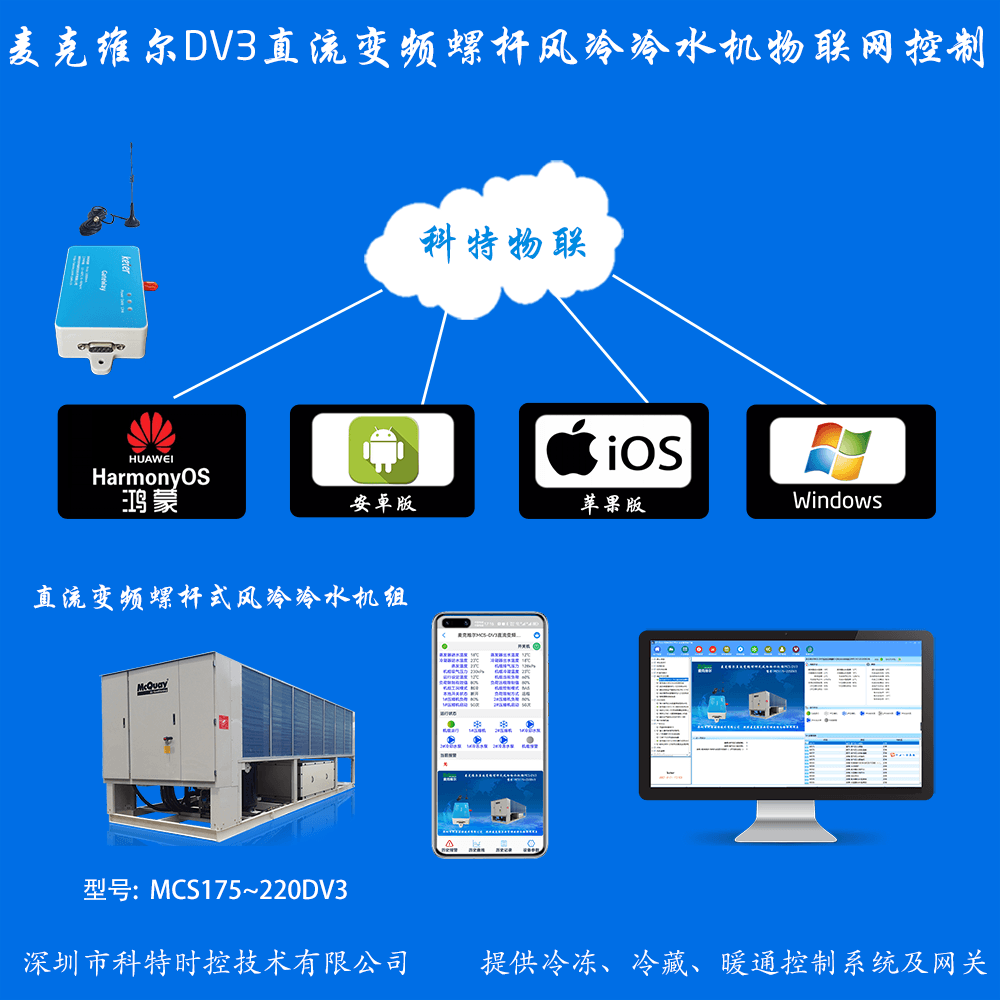 麦克维尔DV3直流变频螺杆风冷冷水机