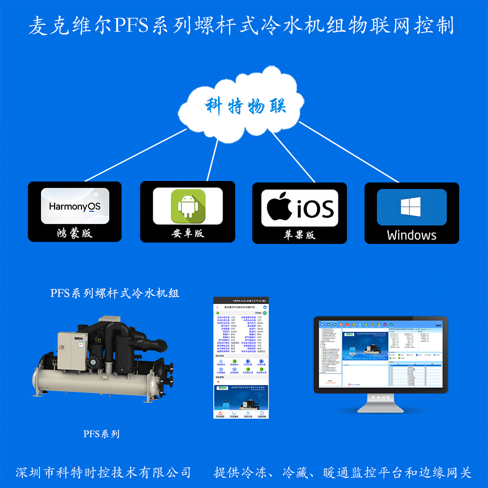 麦克维尔PFS螺杆式冷水机组