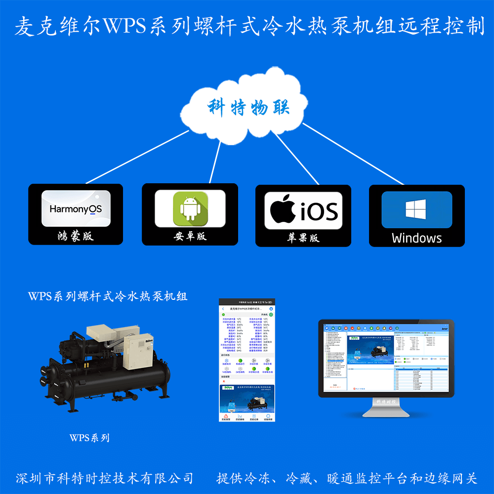 麦克维尔WPS螺杆式冷水热泵机组