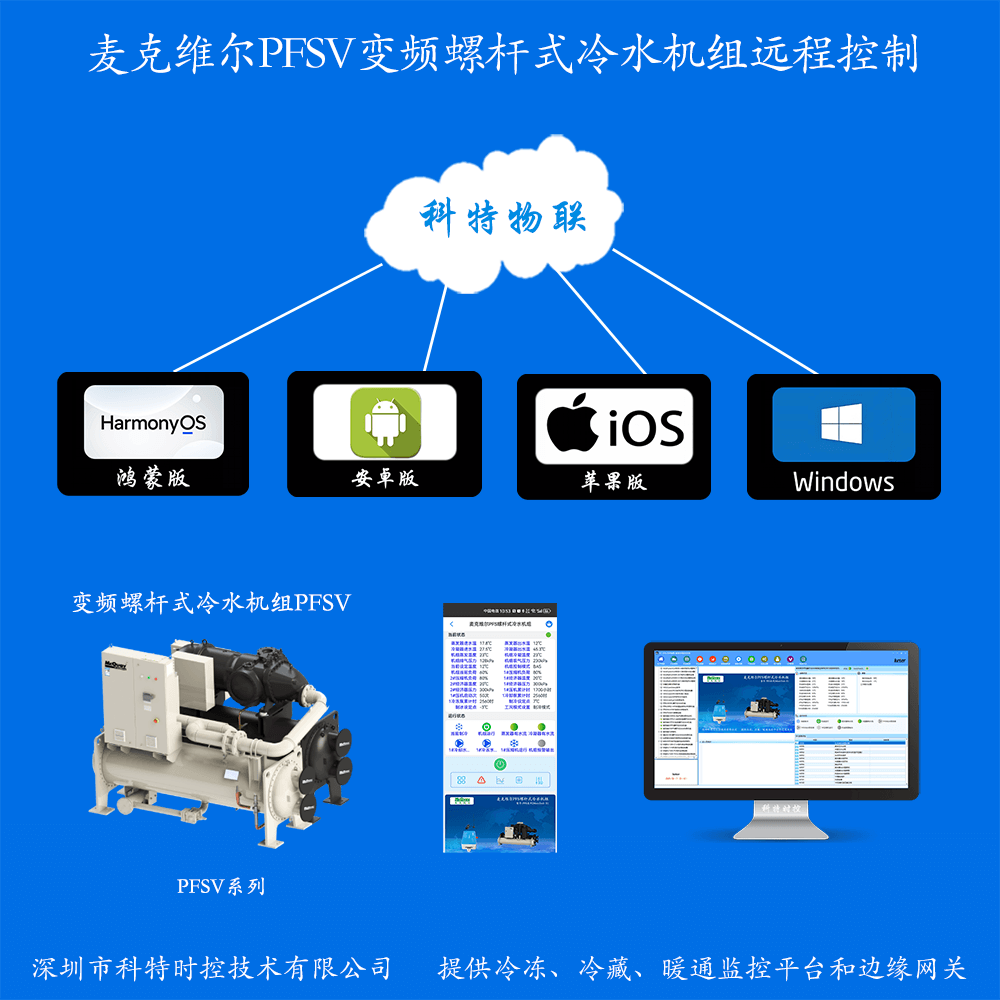 麦克维尔PFSV变频螺杆式冷水机组