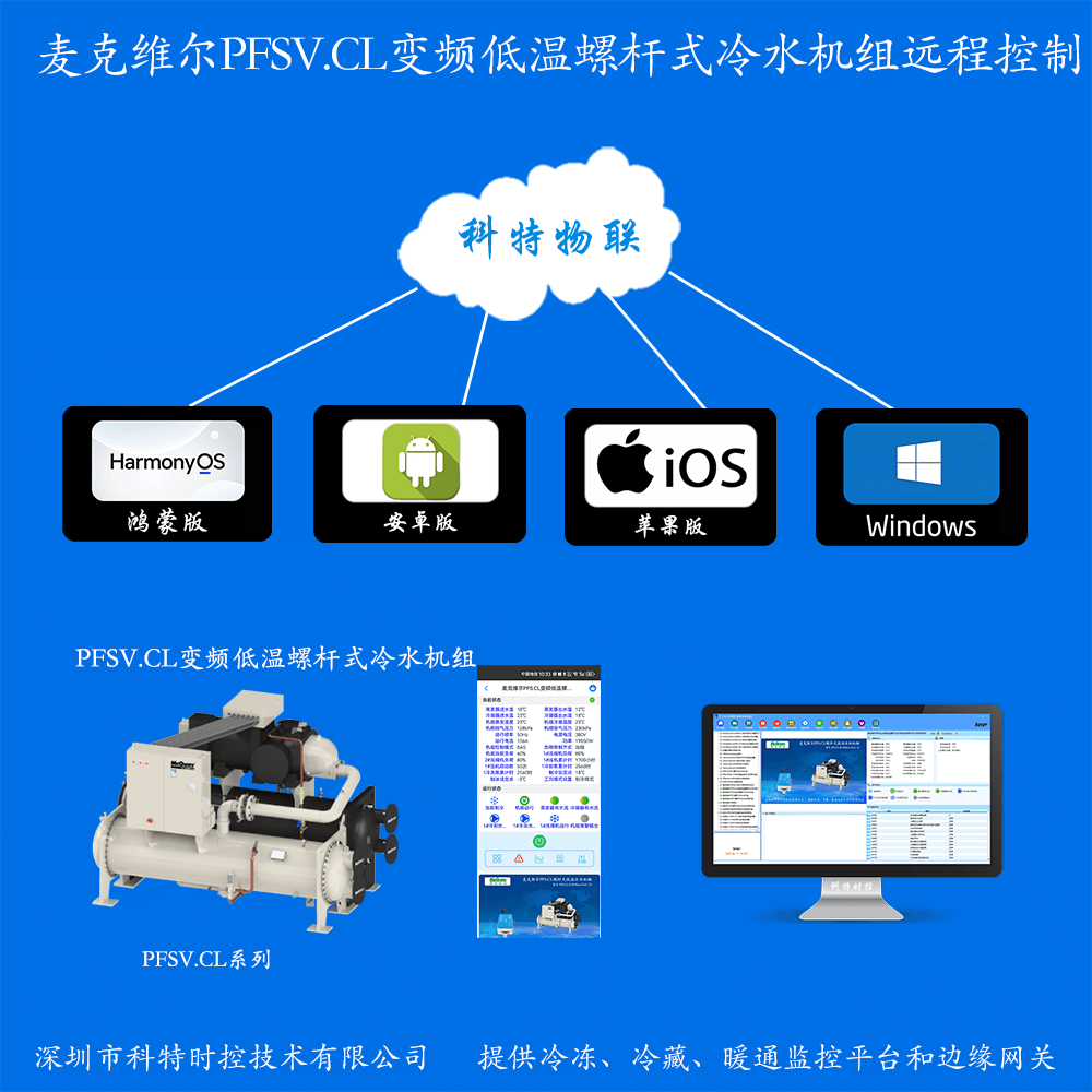麦克维尔PFSCL变频低温螺杆式冷水机组