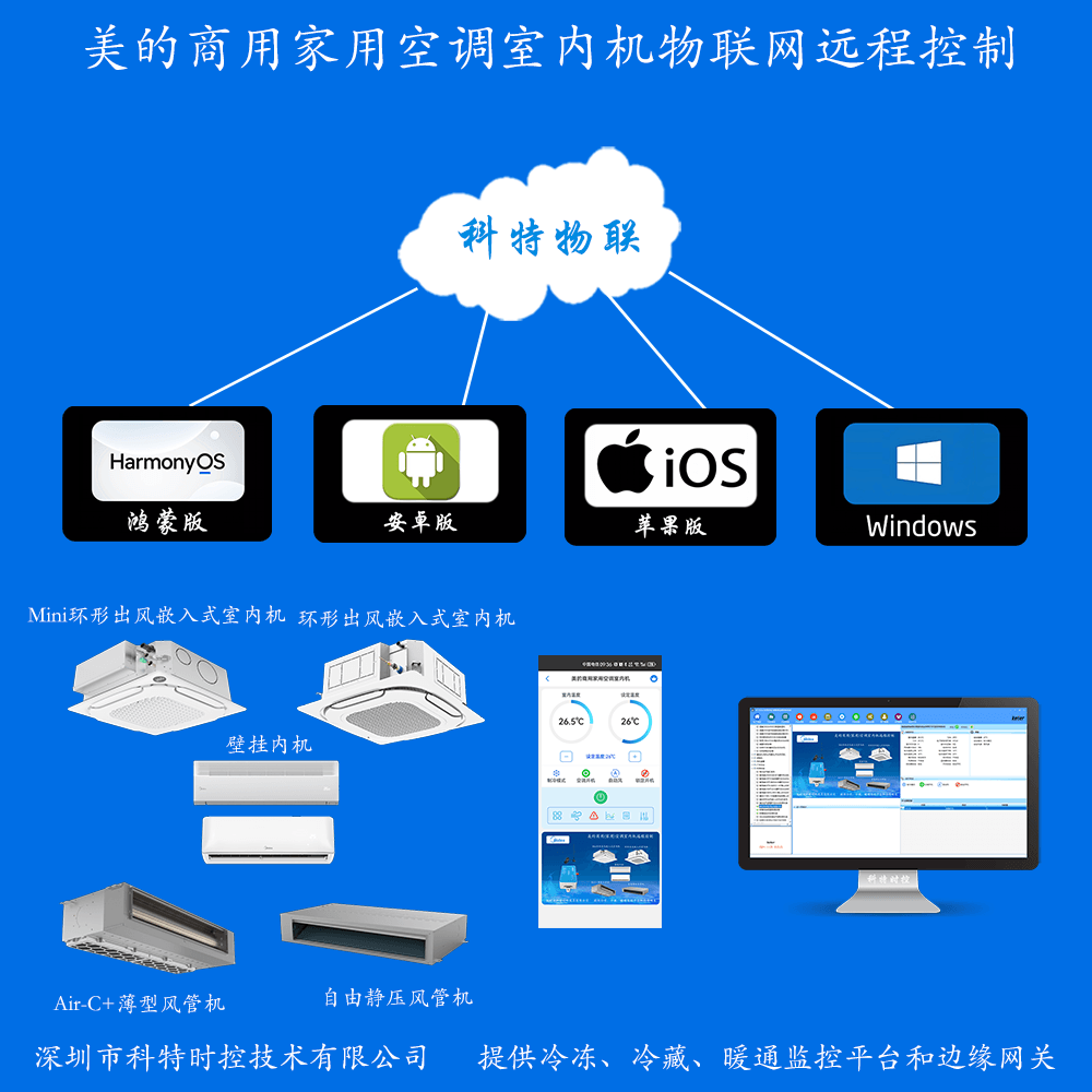 美的家用商用空调远程控制网关