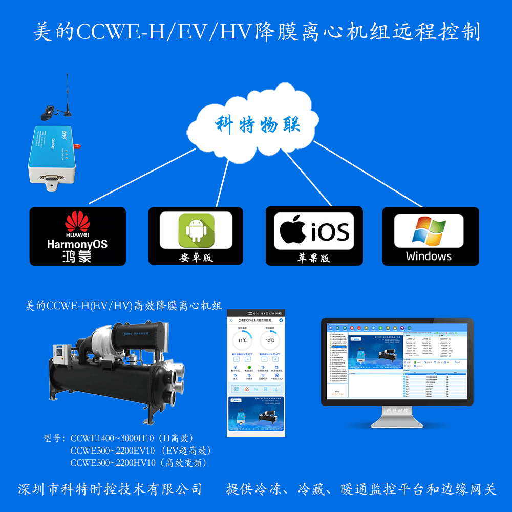 美的降膜离心机组CCWE-H/EV/HV系列
