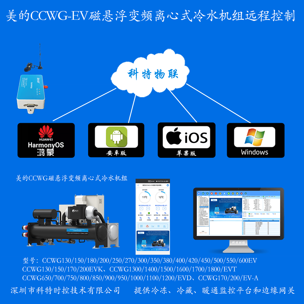 美的磁悬浮变频离心式冷水机组CCWG-EV系列远程控制网关产品图