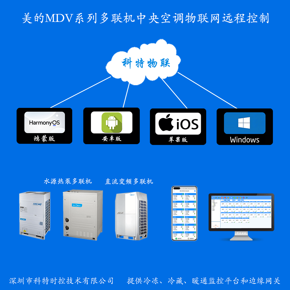 美的商用多联机远程控制网关