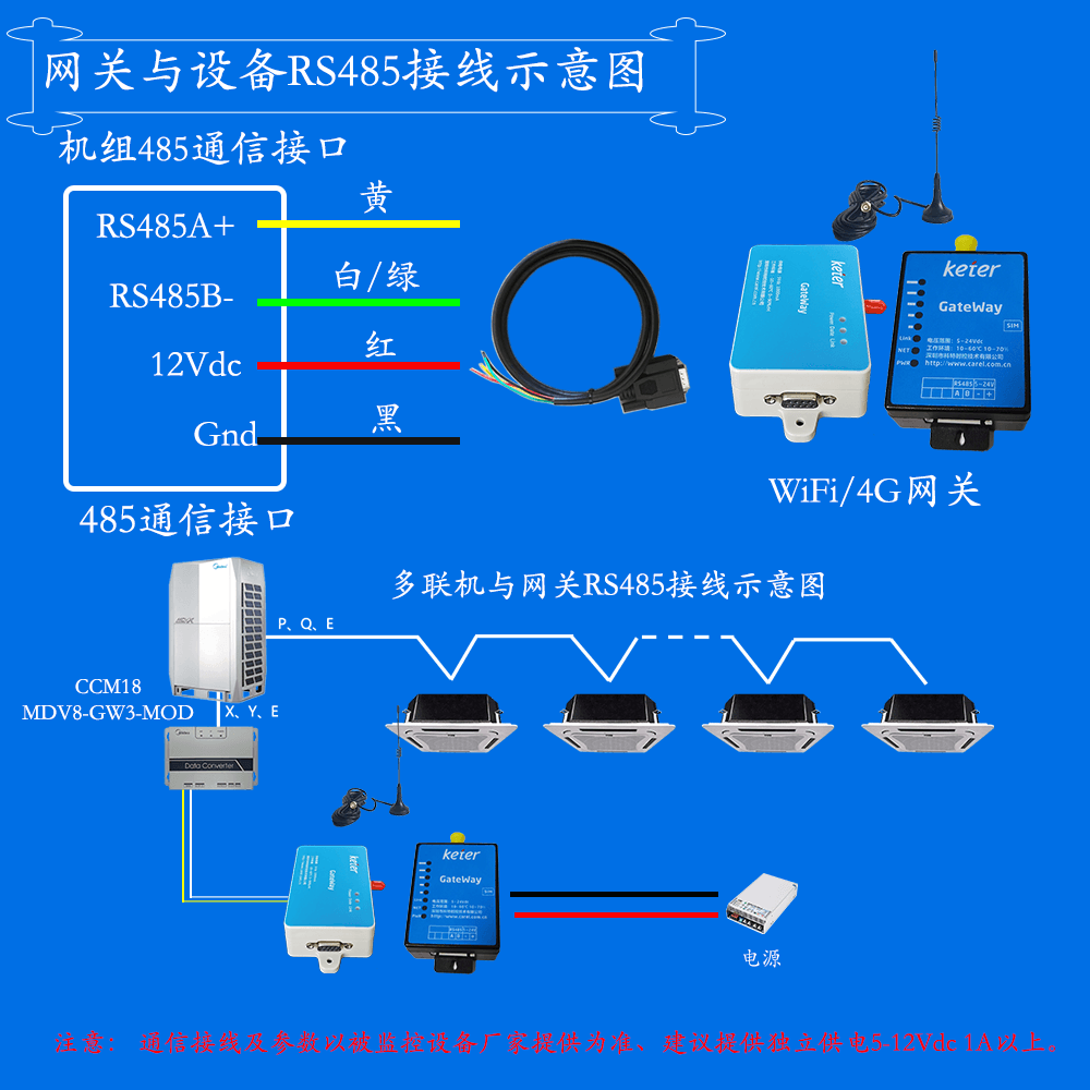 美的多联机中央空调-美的多联机中央空调