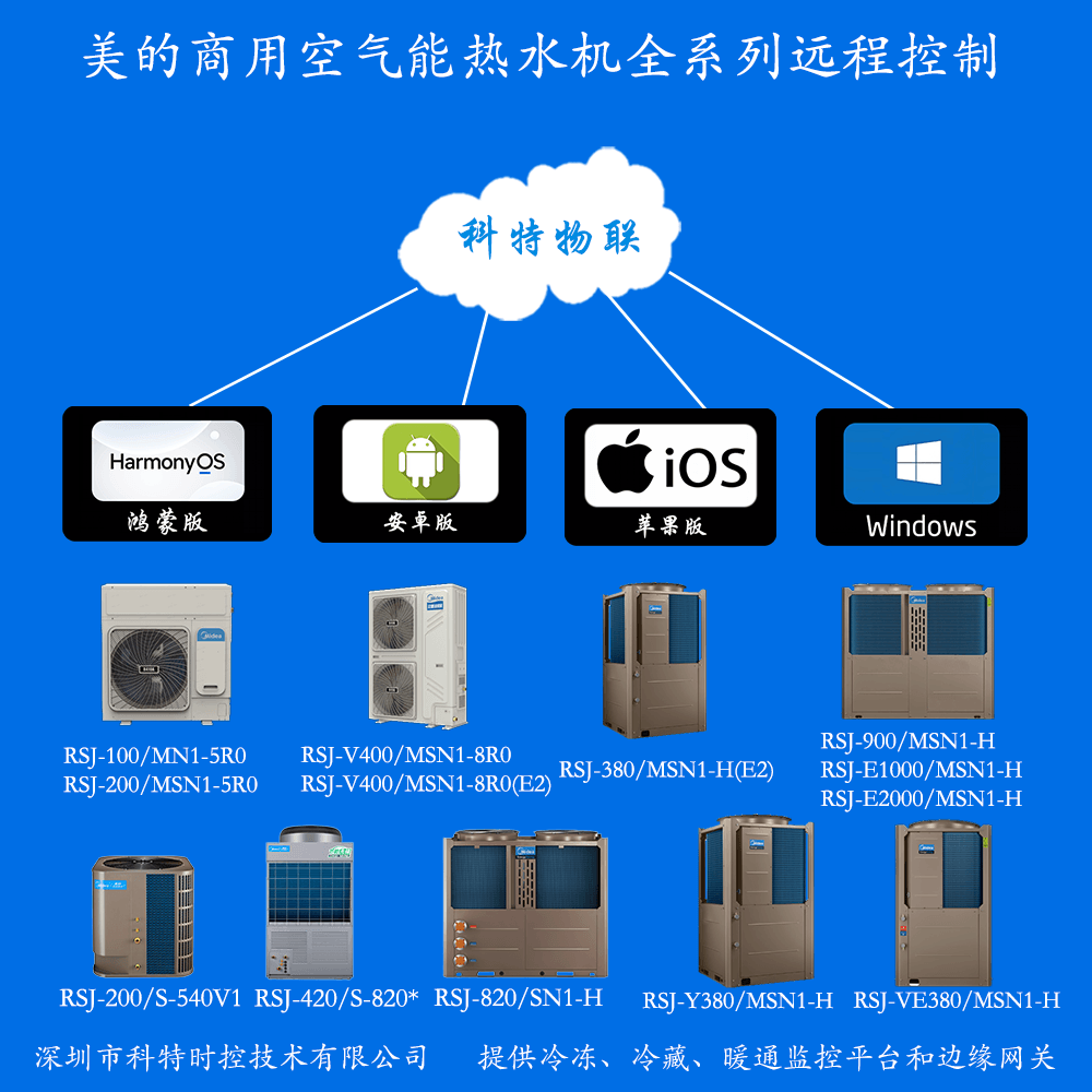 美的商用空气能热水机远程控制网关