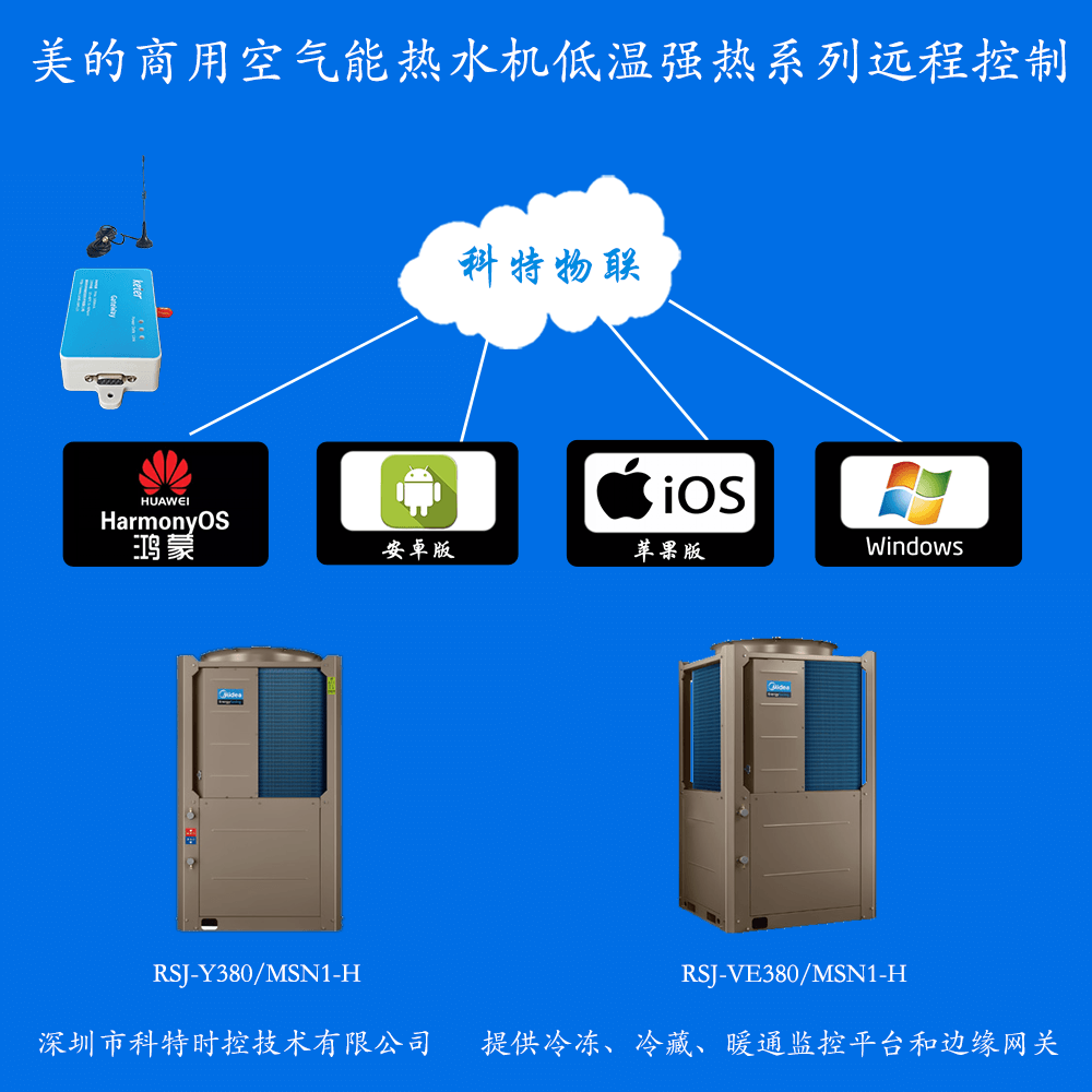 美的商用低温强热空气能热水机远程控制网关产品图