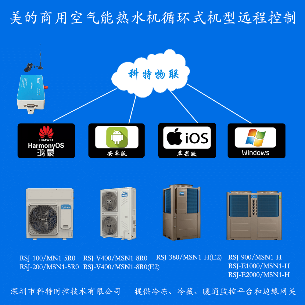 美的商用循环系列空气能热水机远程控制网关产品图