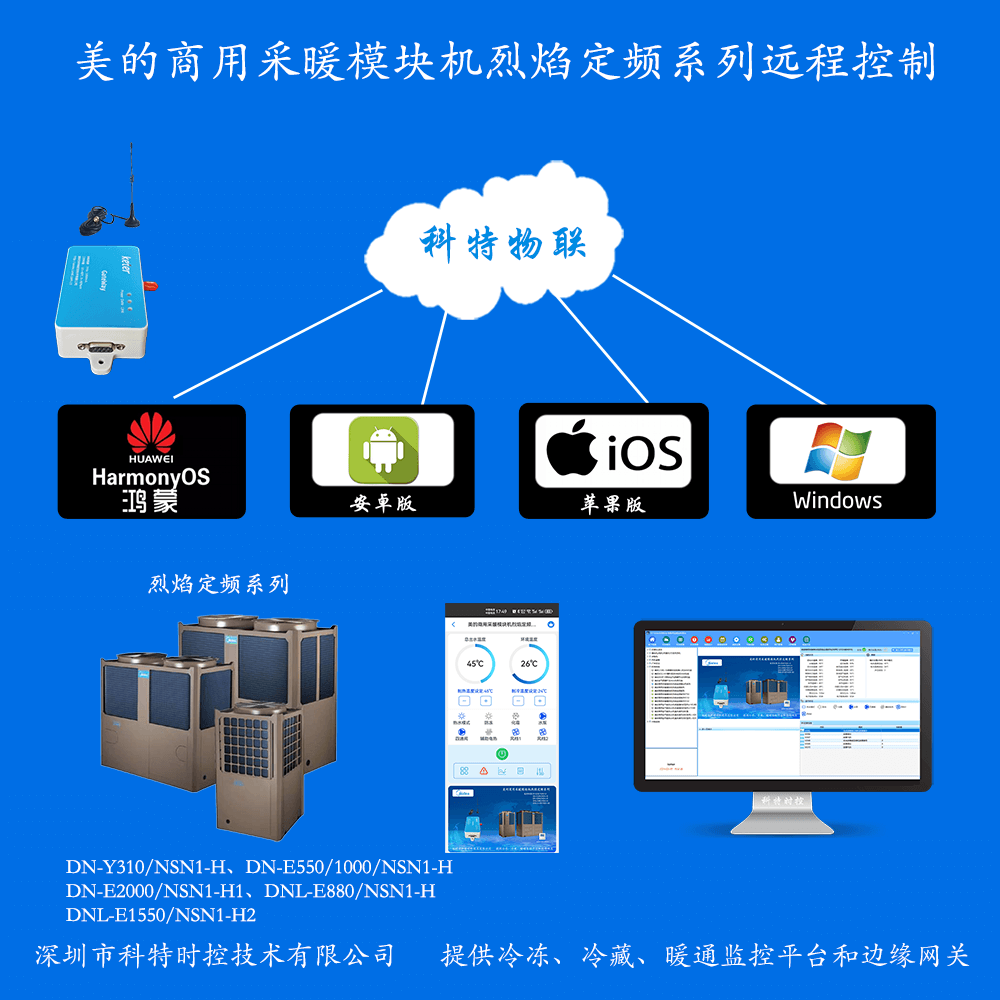 美的烈焰定频商用采暖模块机远程控制网关产品图